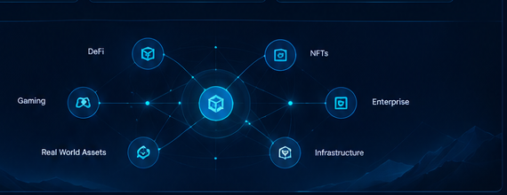 TRON Web3 Ecosystem Decentralized Interoperability Network